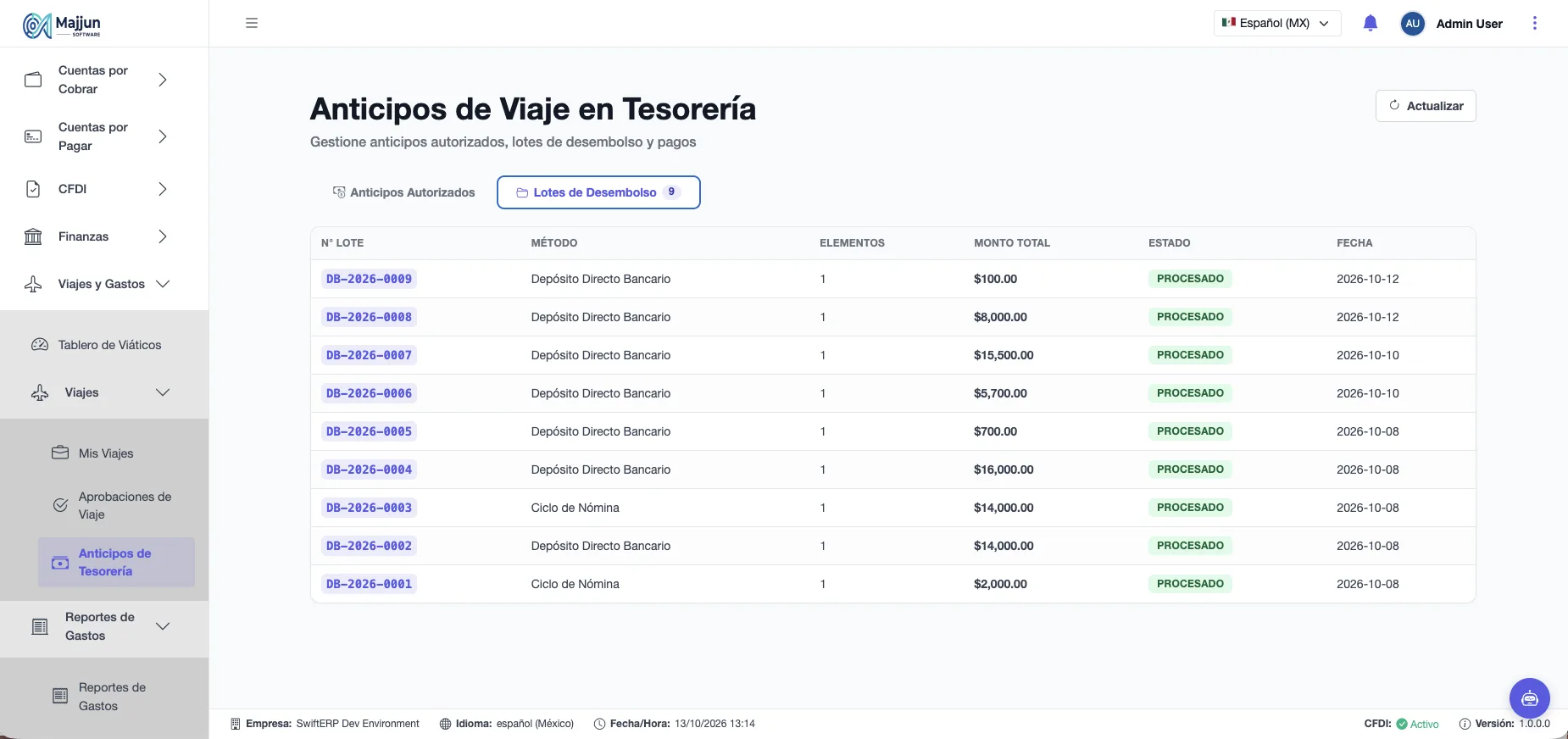 Anticipos de Viaje en Tesorería (Lotes de desembolso)