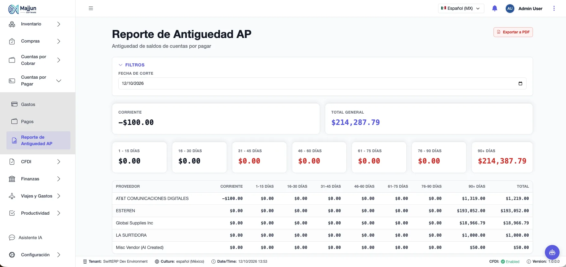 Reporte de Antigüedad AP