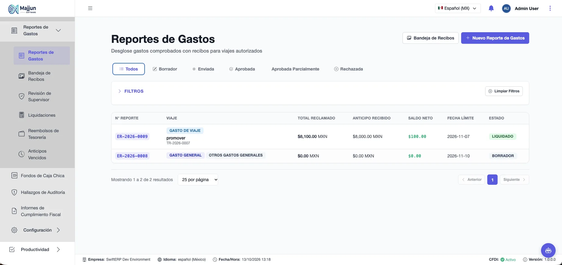 Reportes de Gastos