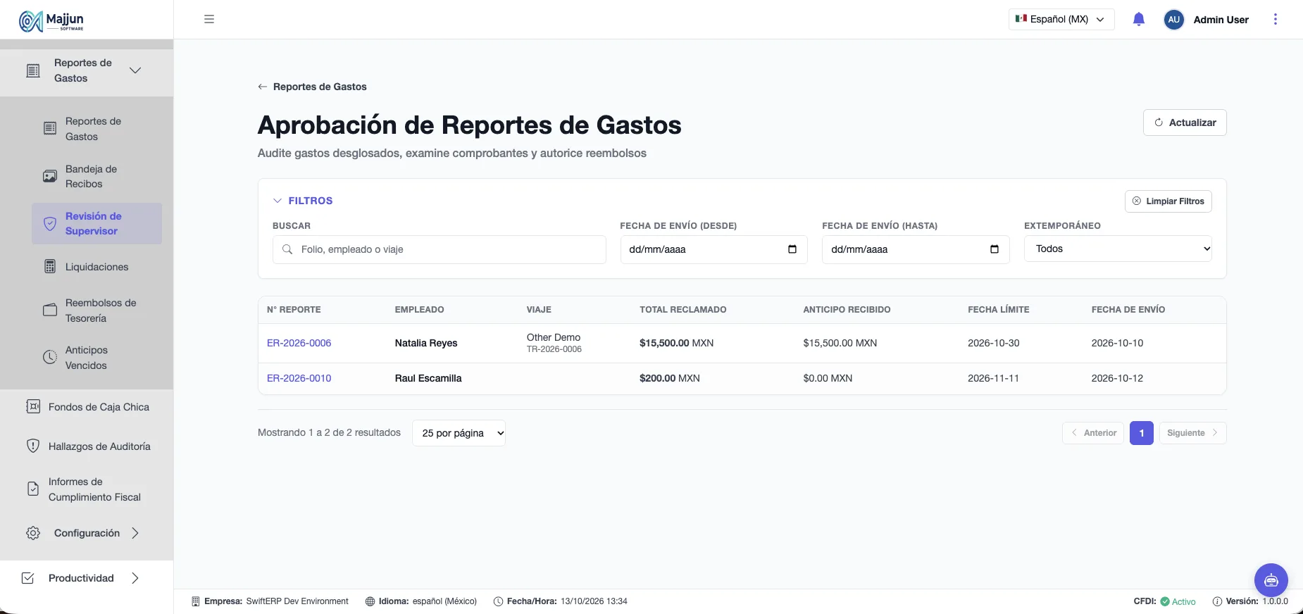 Aprobación de Reportes de Gastos