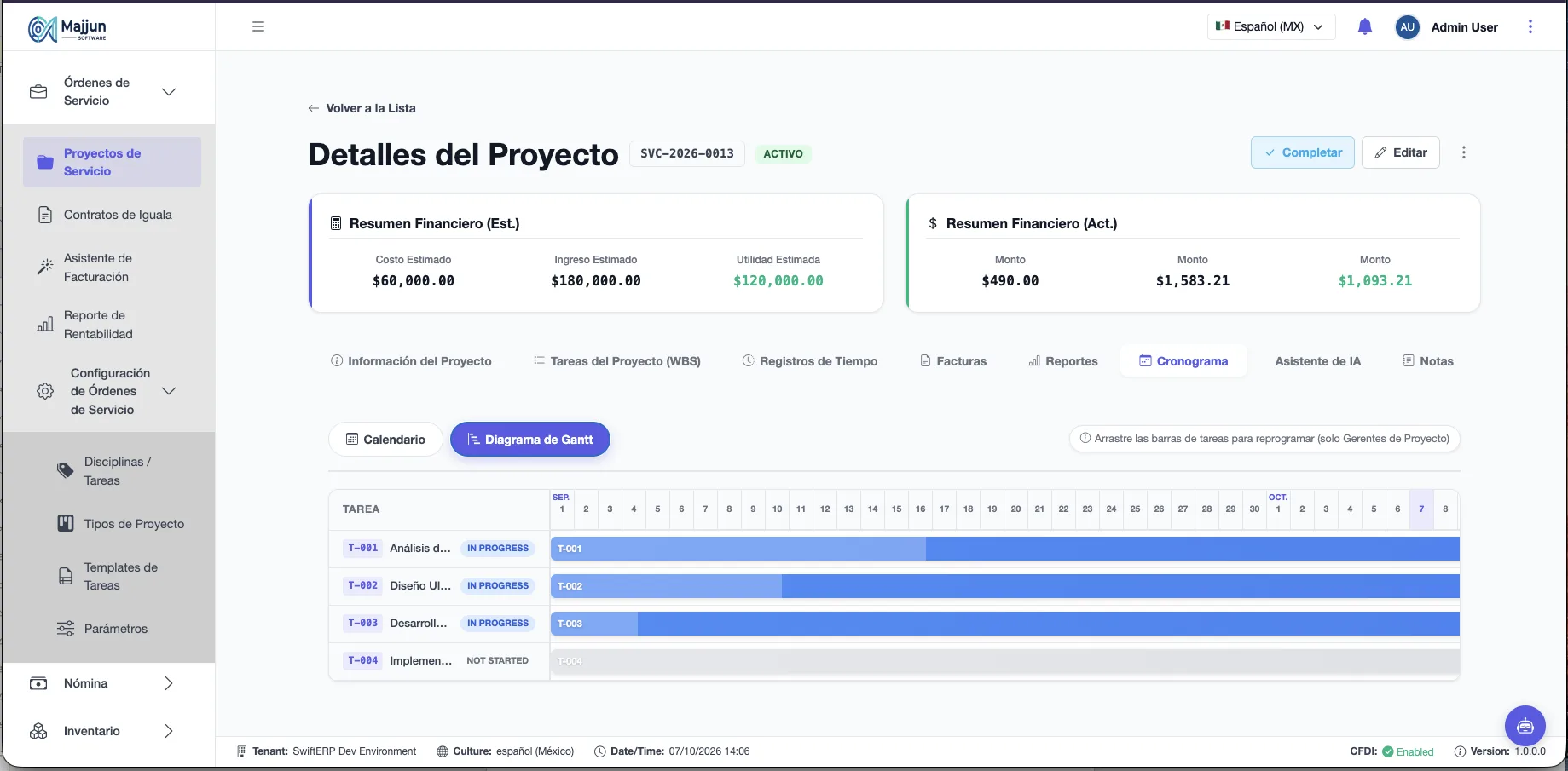 Diagrama de Gantt del proyecto