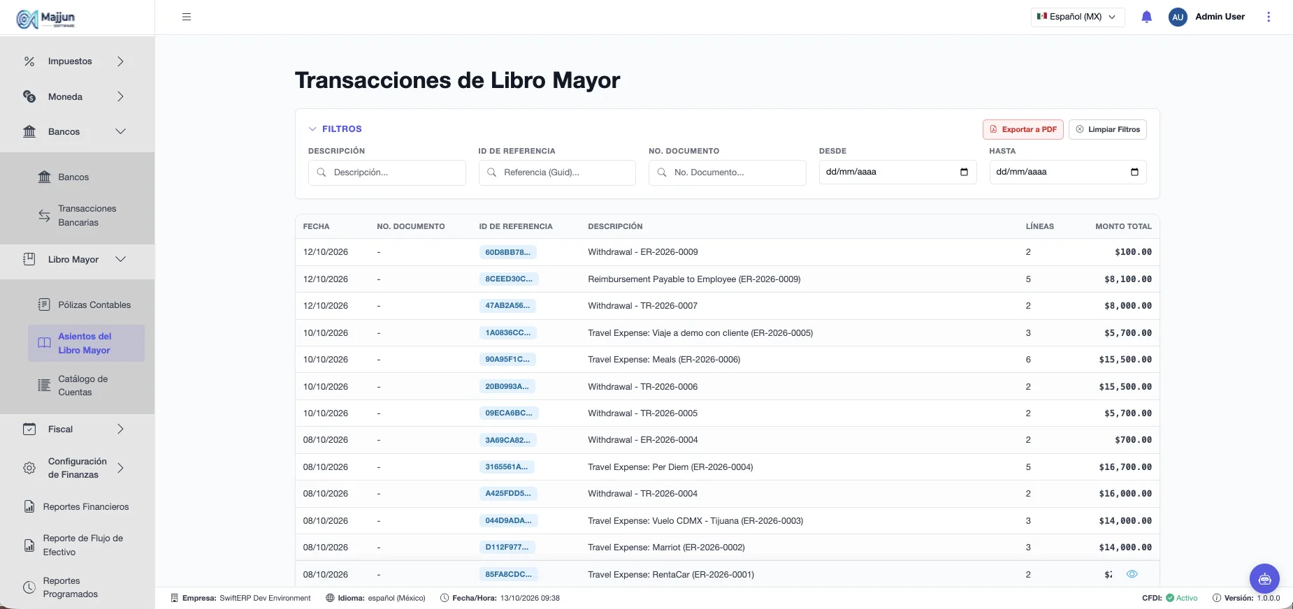 Transacciones de Libro Mayor