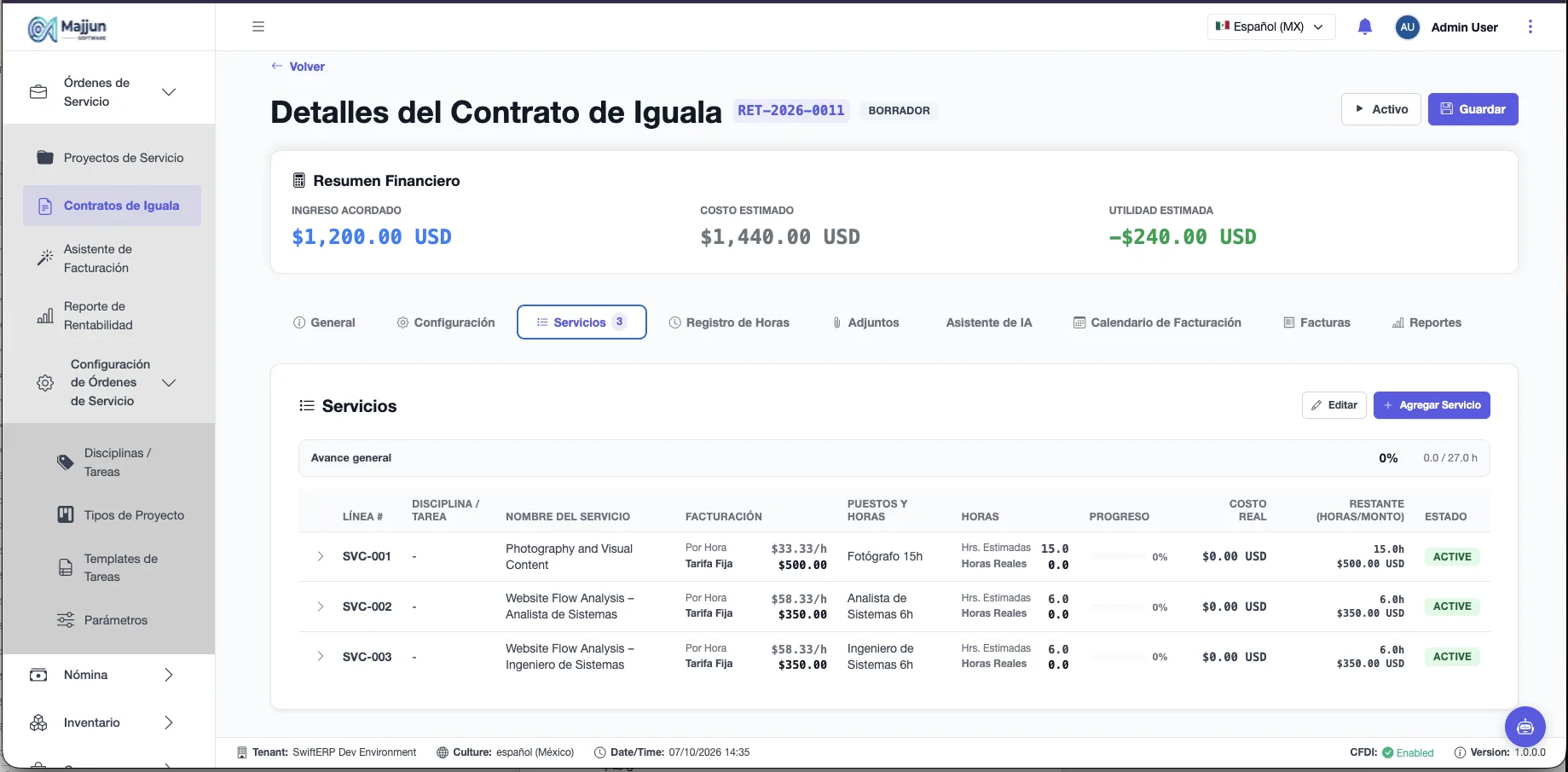 Pestaña Servicios con una línea y su personal
