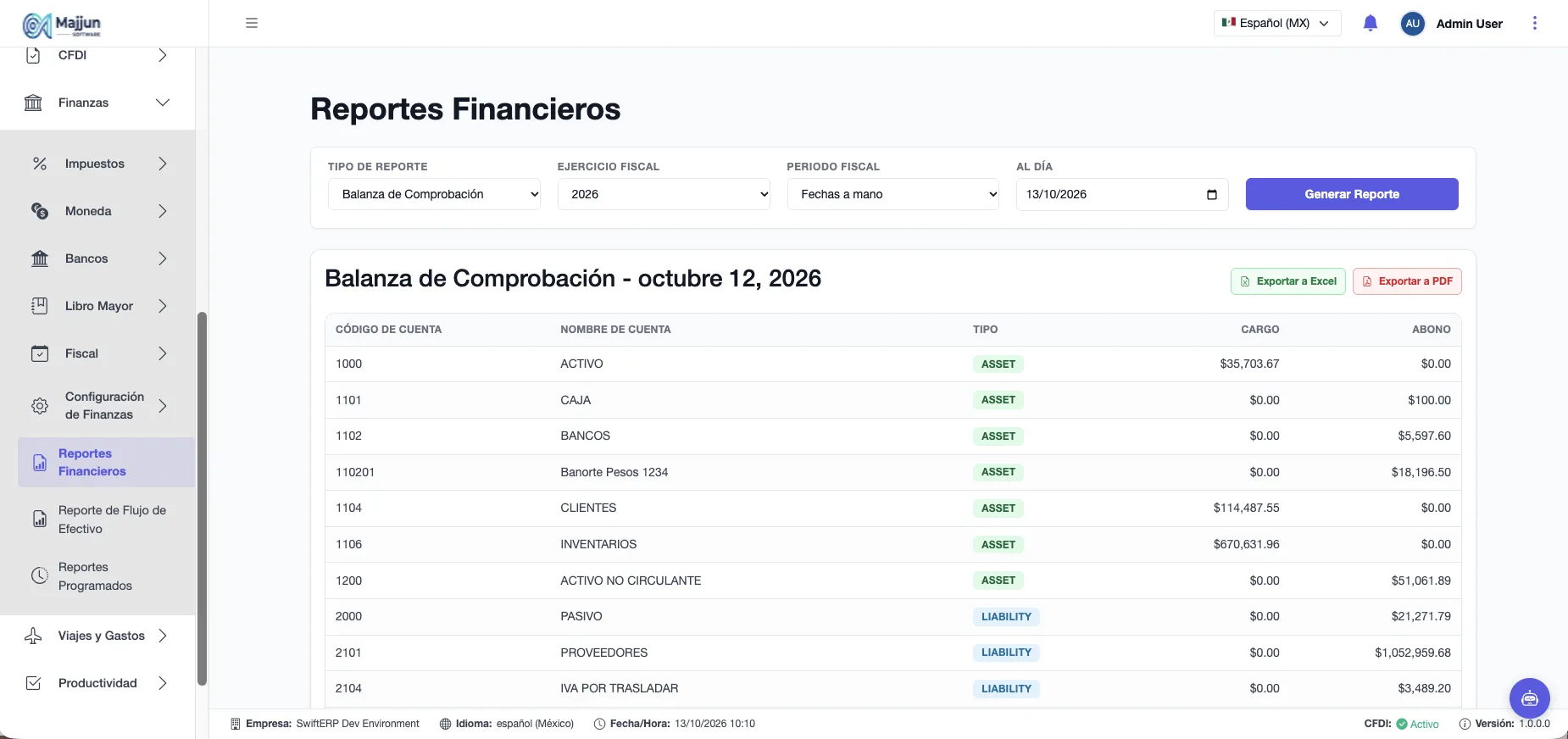 Reportes Financieros