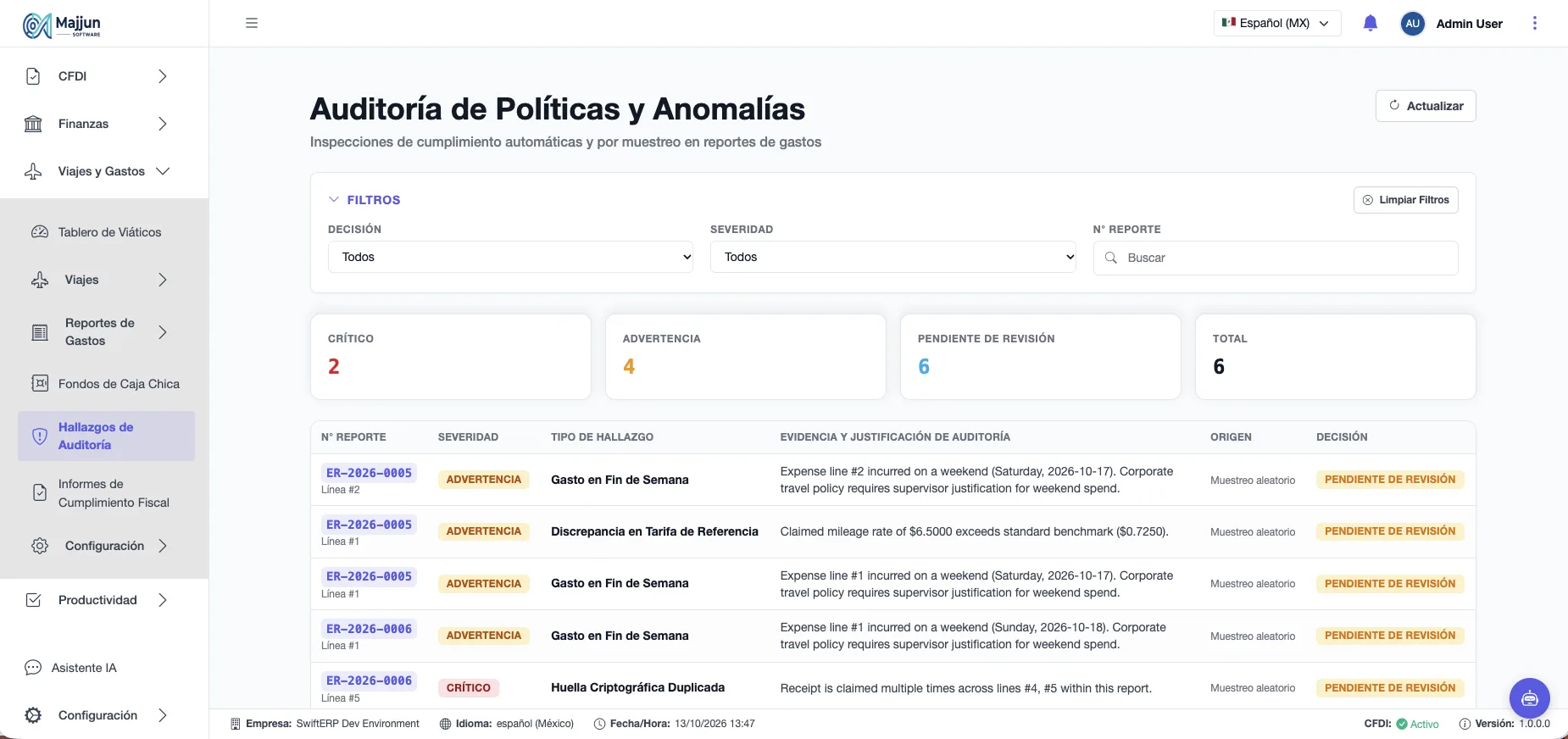 Auditoría de Políticas y Anomalías