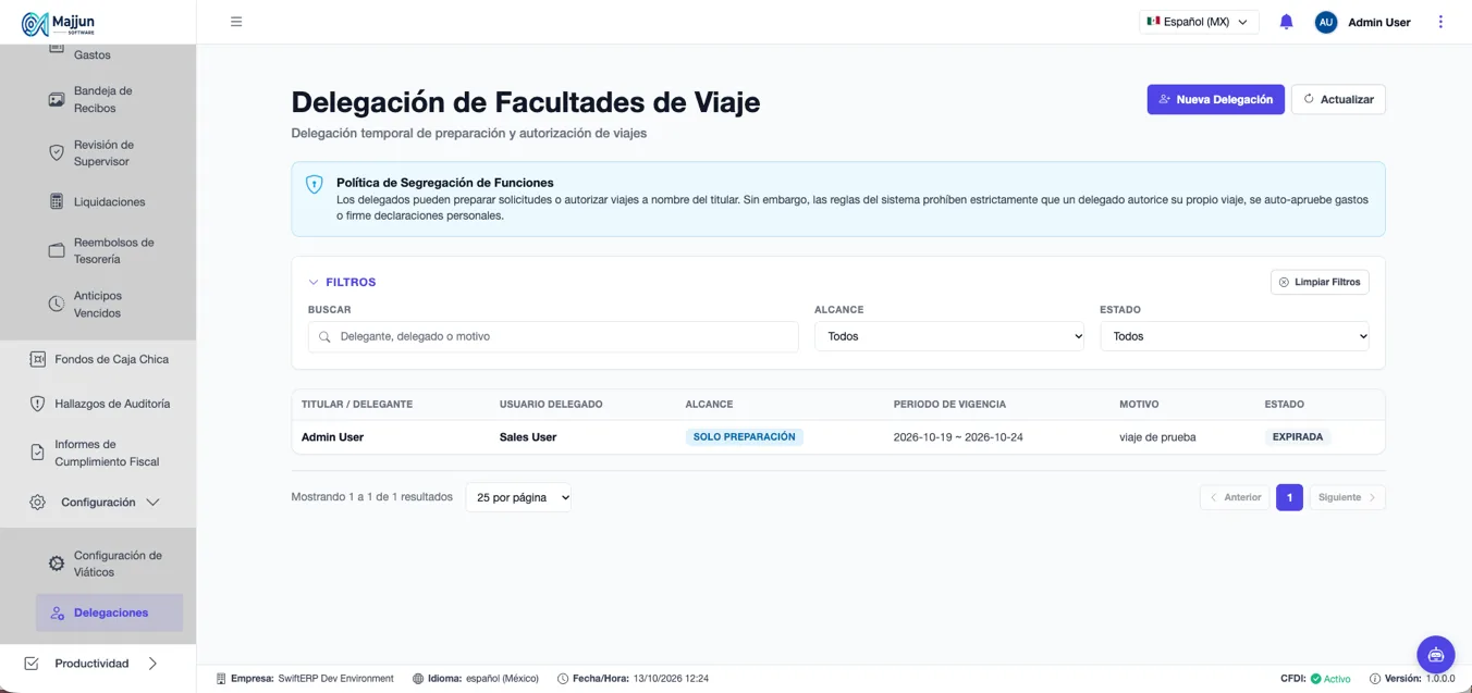 Delegación de Facultades de Viaje