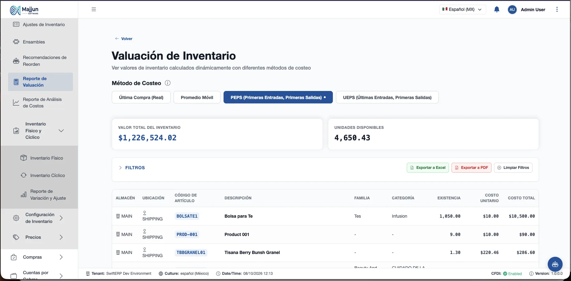 Valuación de Inventario