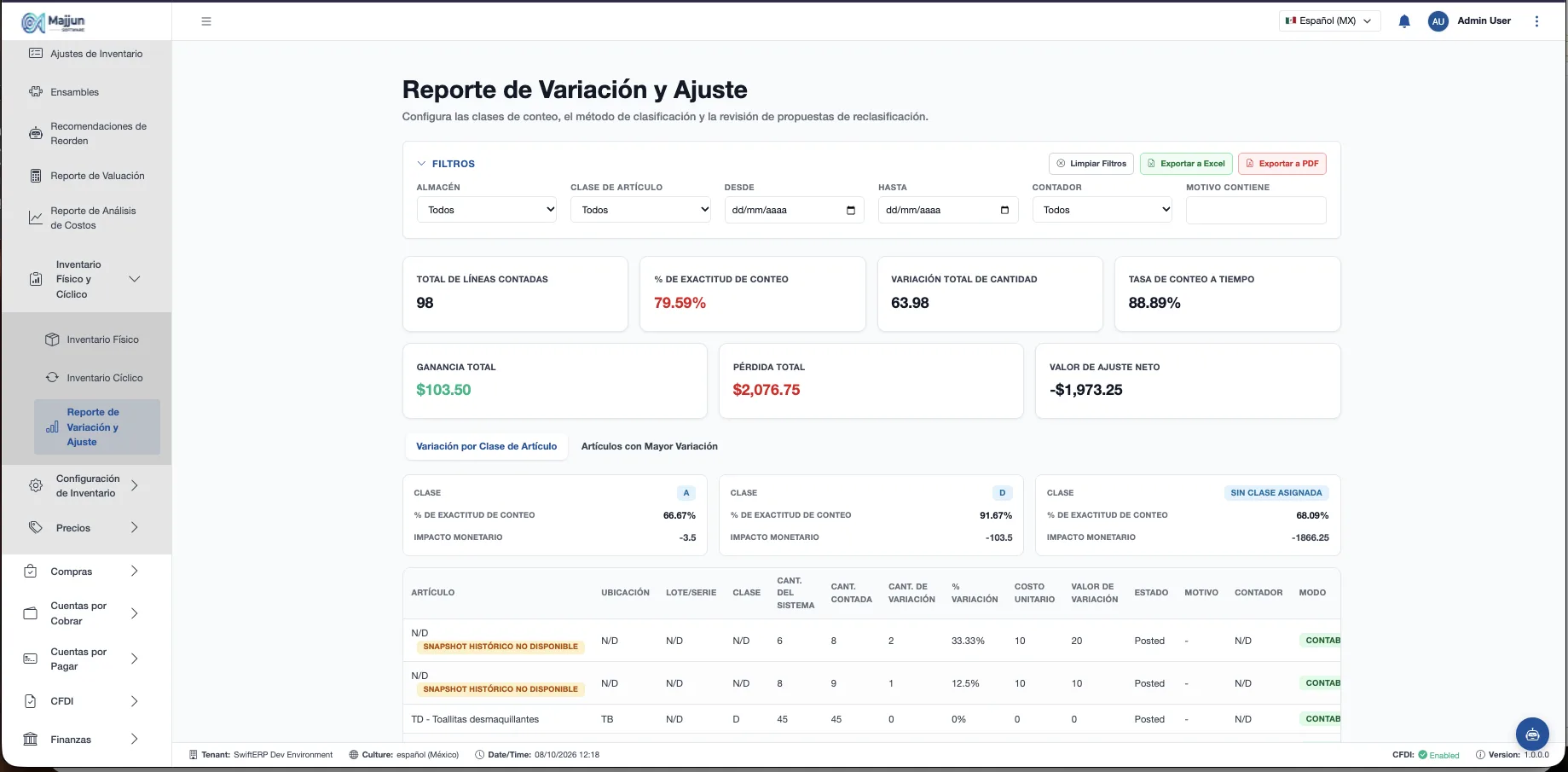 Reporte de Variación y Ajuste