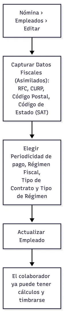 Nómina 7