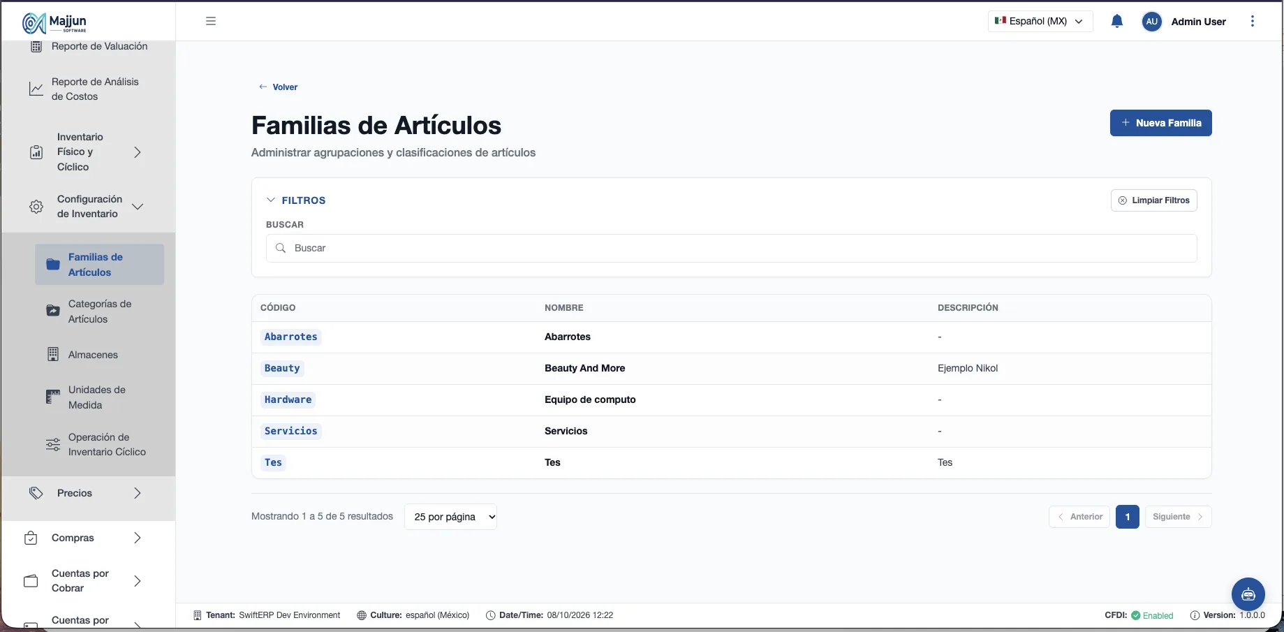 Pantalla Familias de Artículos