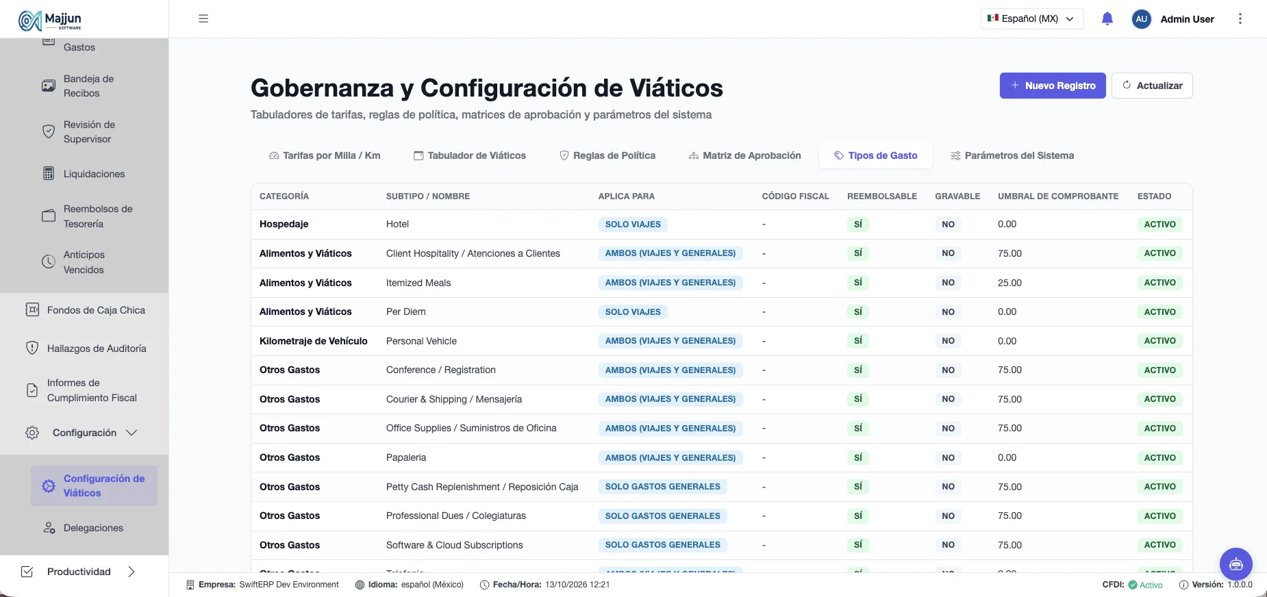 Gobernanza y Configuración de Viáticos (Pestaña Tipos de Gastos)