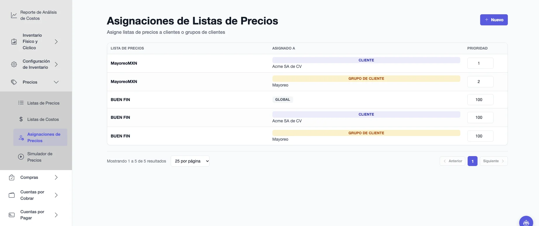 Asignaciones de Listas de Precios con la lista, el destinatario (cliente, grupo de cliente o global) y la prioridad de cada asignación