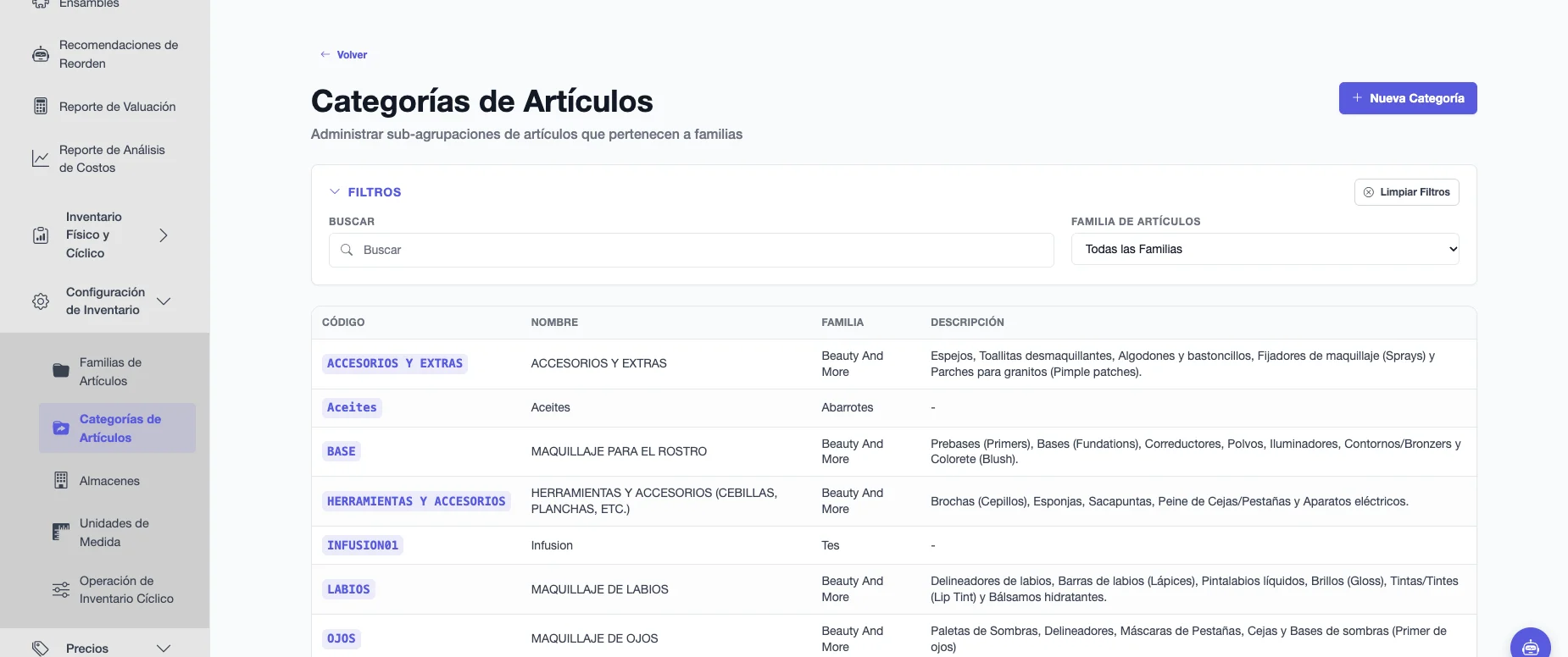 Lista de Categorías de Artículos con código, nombre, familia y descripción de cada categoría