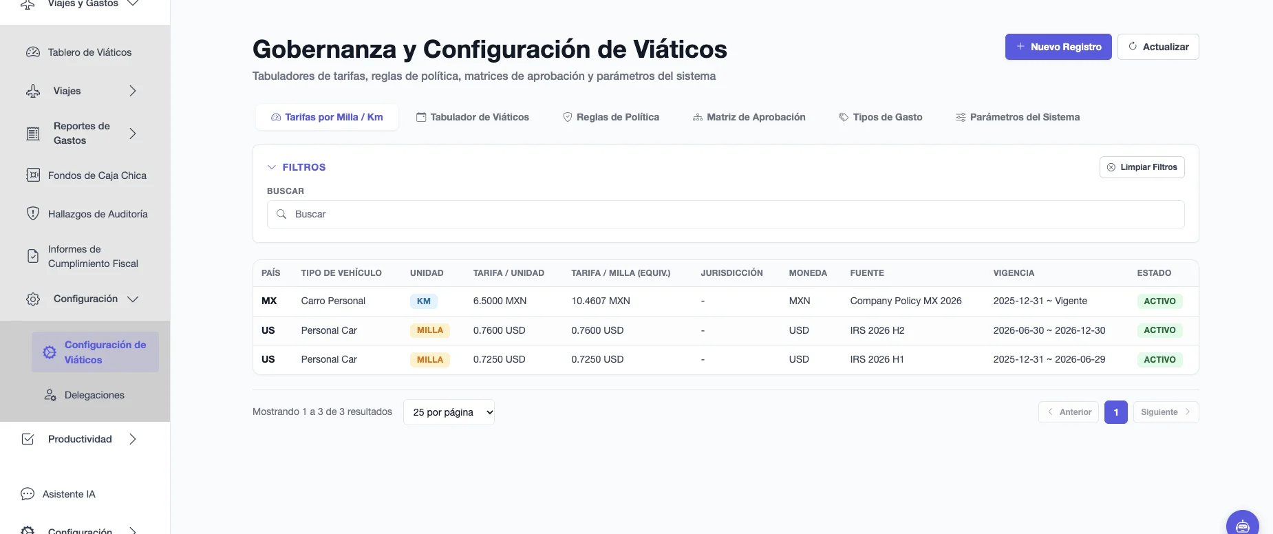 Gobernanza y Configuración de Viáticos con las pestañas de tarifas por milla o kilómetro, tabulador, reglas de política, matriz de aprobación, tipos de gasto y parámetros, y la tabla de tarifas por país