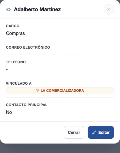 Resumen de un contacto con cargo, datos de comunicación y relación guardada