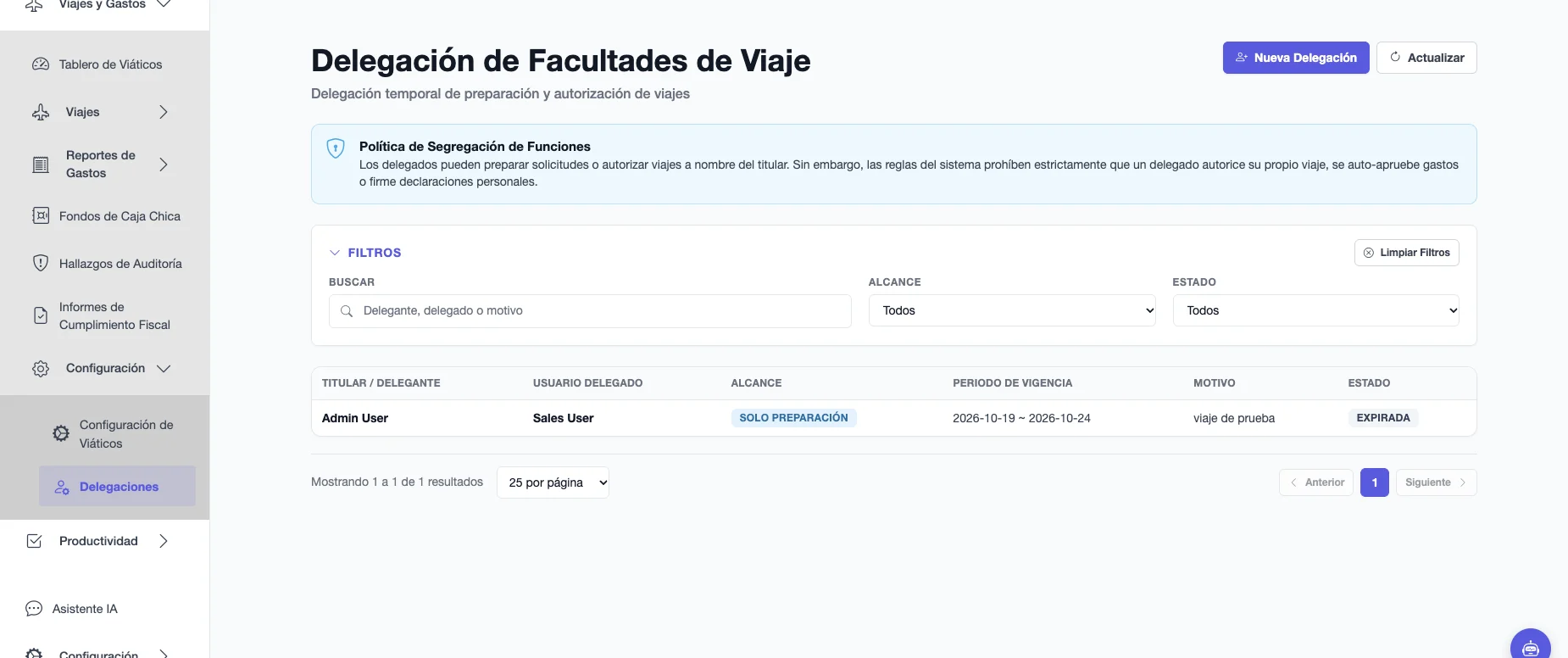 Delegación de Facultades de Viaje con la política de segregación de funciones, titular, usuario delegado, alcance, periodo de vigencia, motivo y estado
