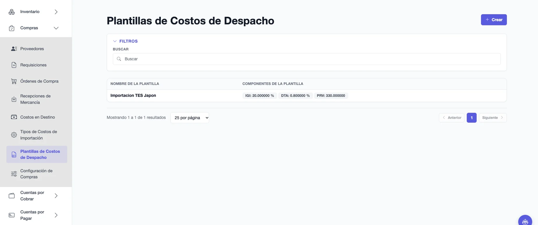 Lista de Plantillas de Costos de Despacho con el nombre de la plantilla y sus componentes con tasa estimada