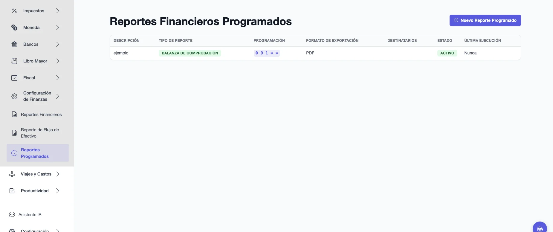 Lista de Reportes Financieros Programados con descripción, tipo de reporte, programación, formato, destinatarios, estado y última ejecución