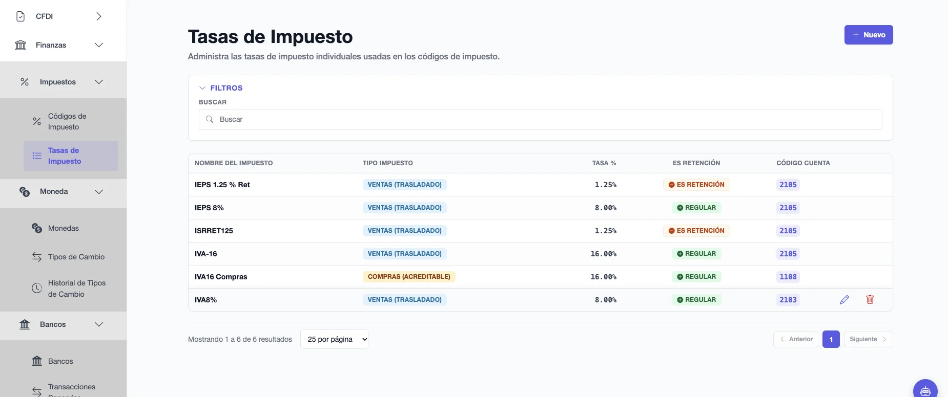 Lista de Tasas de Impuesto con nombre del impuesto, tipo (ventas o compras), tasa, indicador de retención y código de cuenta